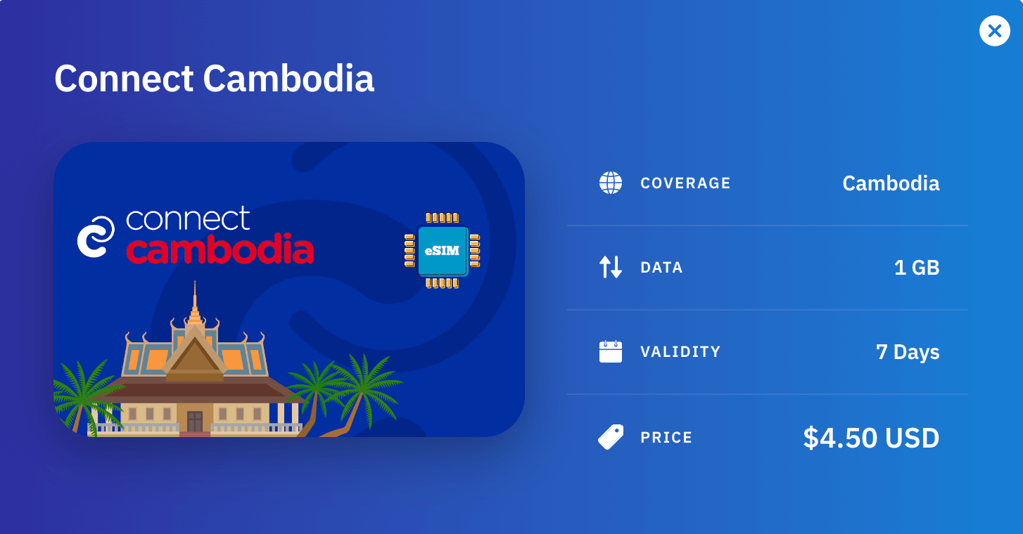 Airalo Connect Cambodia eSIM Package