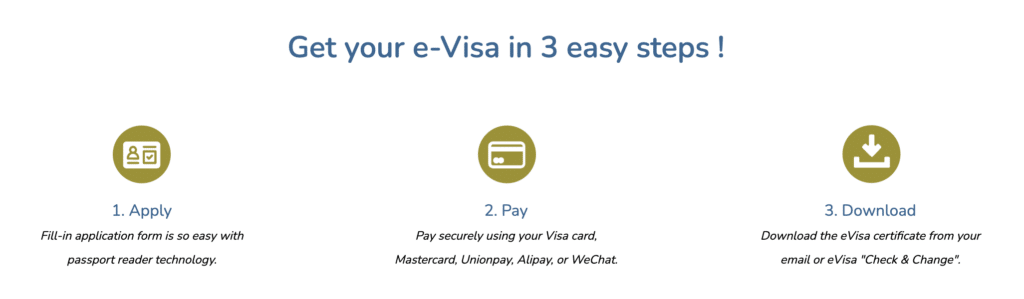The Web Layout of the Cambodia Evisa Site