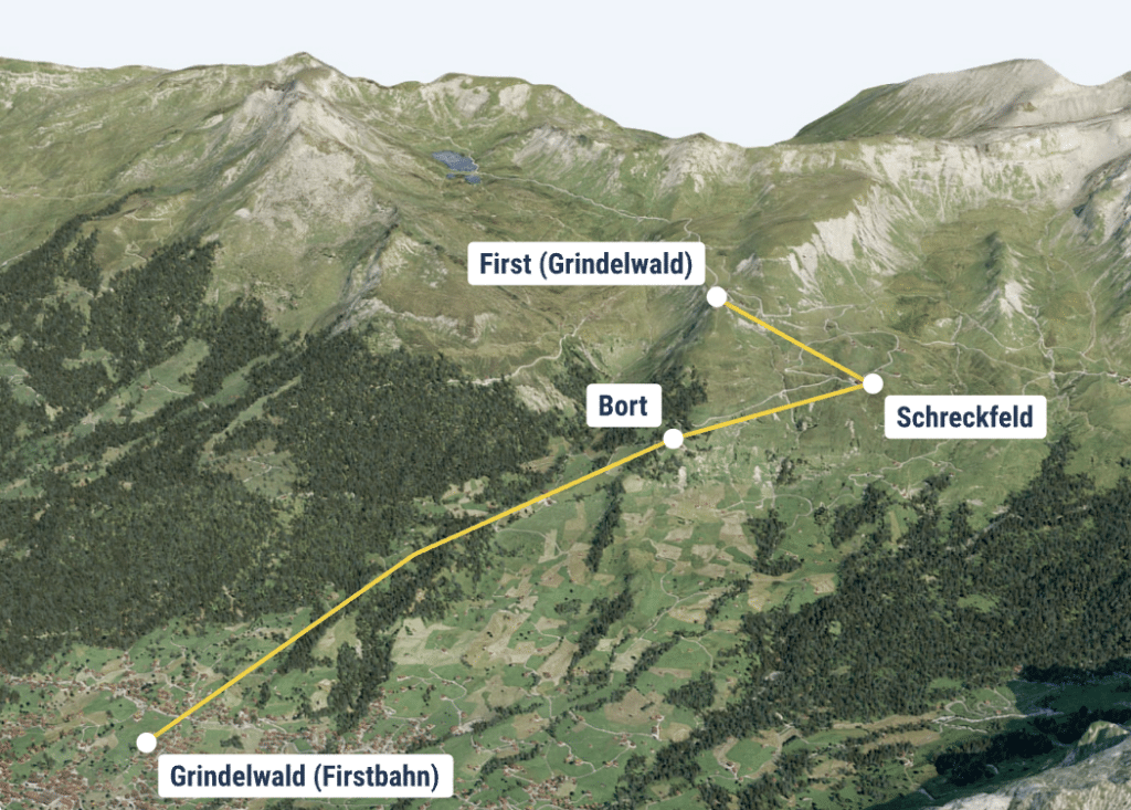 Map of the Grindelwald First Gondola Route
